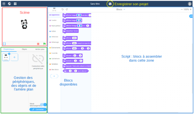 Présentation de l'interface du logiciel mBloc