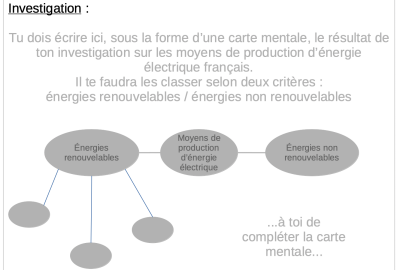 Présentation de la copie - Séquence 12 - Séance 01 - Les moyens de production national d'énergie électrique