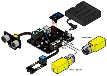 Schéma des éléments internes du robot mBot