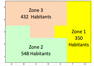 Découpage écoquartier en 3 zones