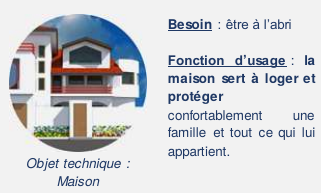 Objet technique : maison