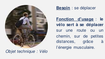 Objet technique : vélo