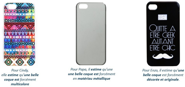 Fonction d'estime