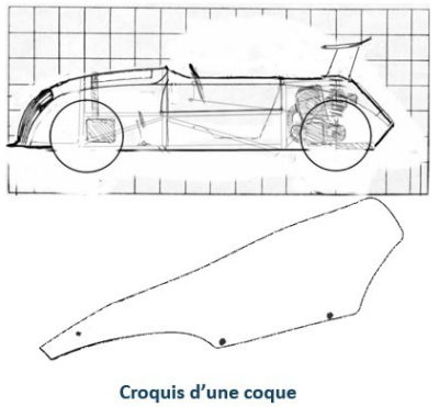 Croquis d'une coque