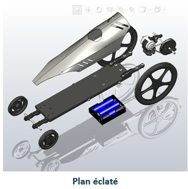 Plan éclaté