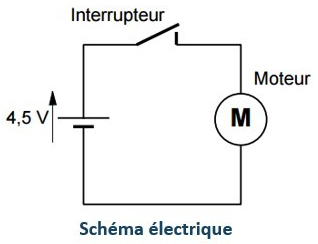 Schéma électrique